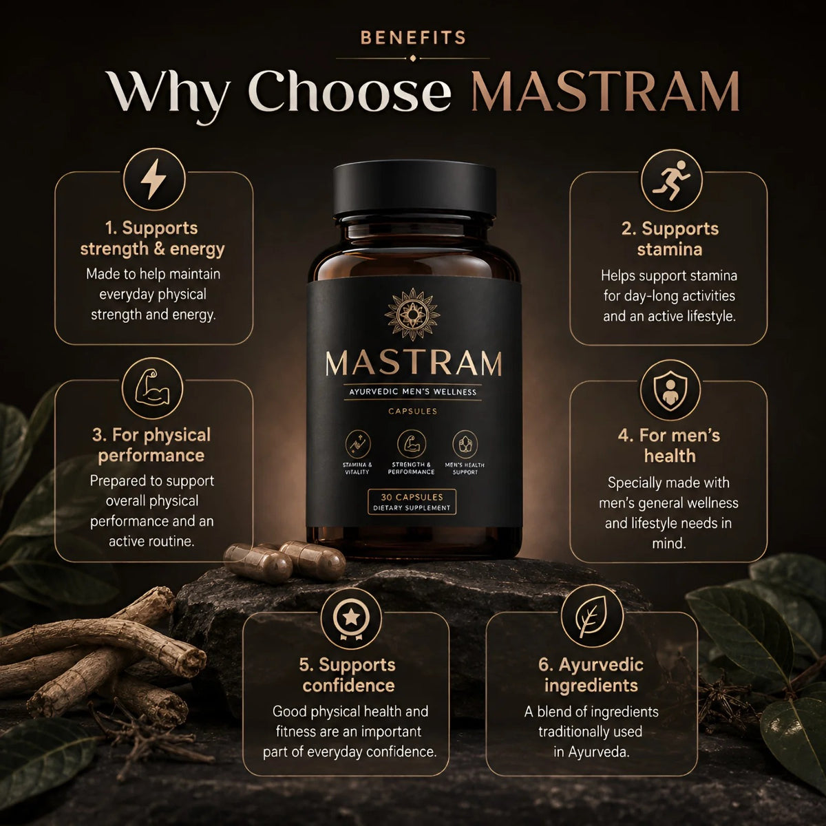MASTRAM – Men's Wellness Capsules