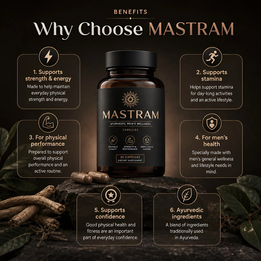 MASTRAM – Men's Wellness Capsules