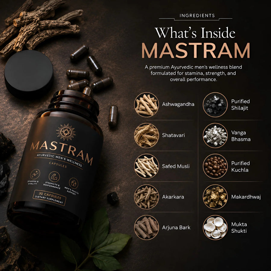 MASTRAM – Men's Wellness Capsules